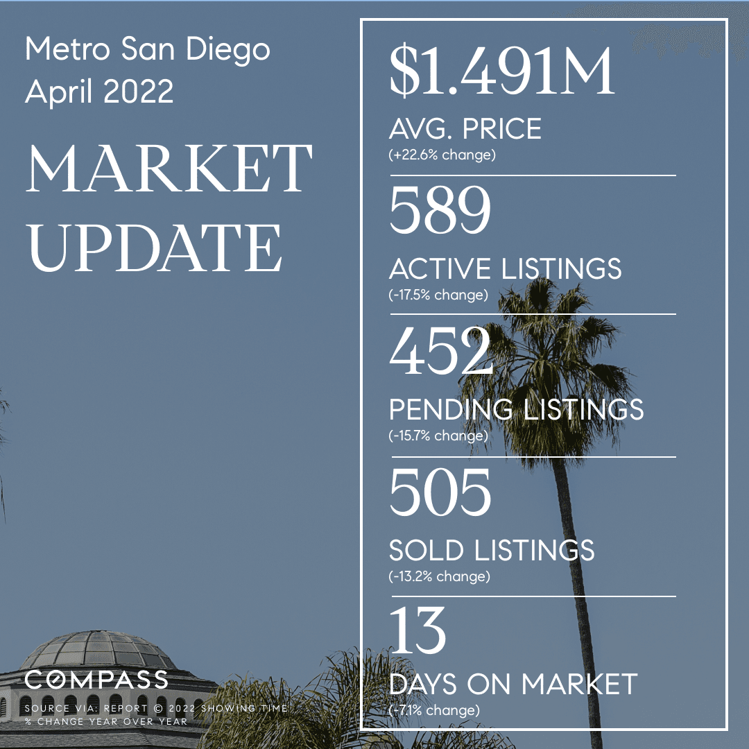 Jamie Tuckey - Realtor at Compass